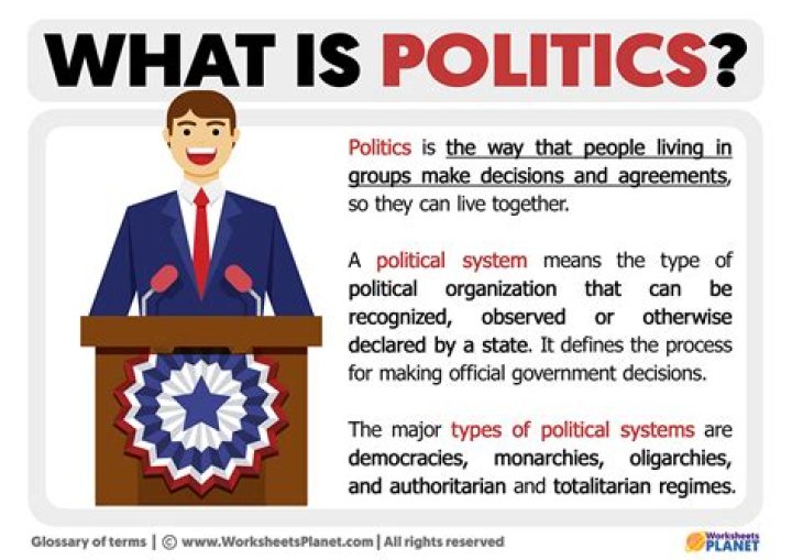 What is the meaning of Privatism?