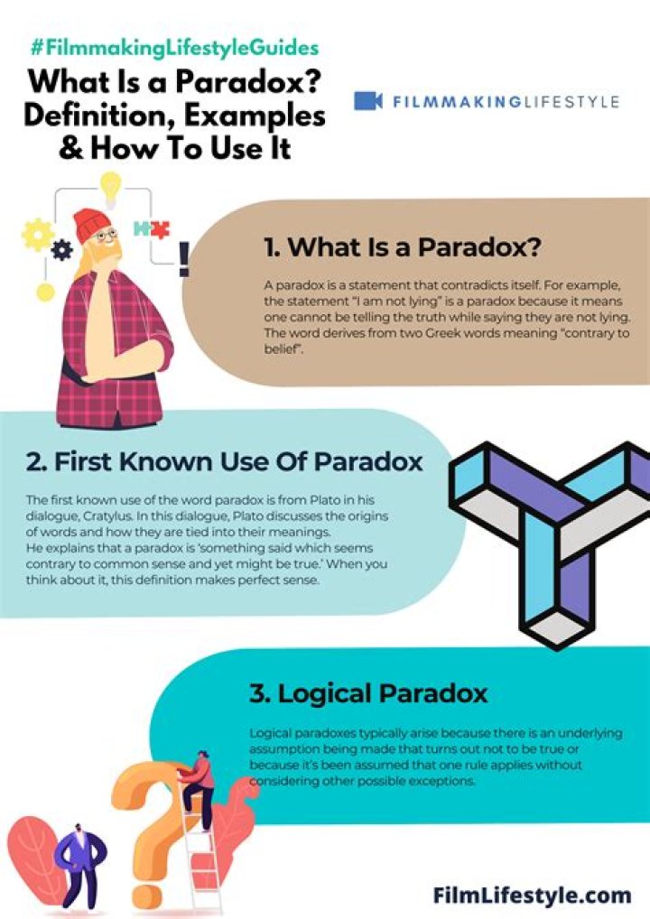 What is the paradox of security?