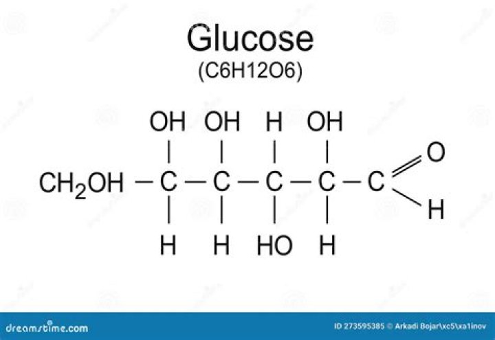 What is the structural formula of glucose?
