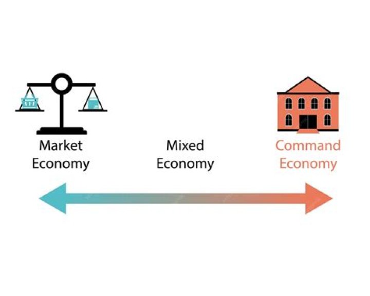 What kind of economy is Sudan?