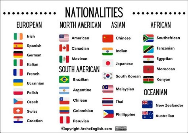 What nationality is the name Crispin?