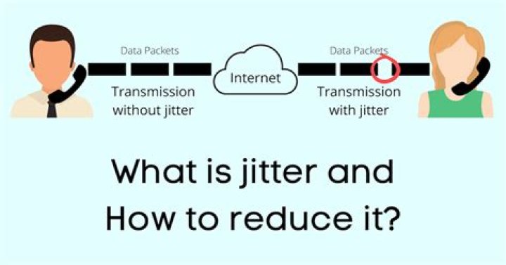 What Should jitter be for VoIP?