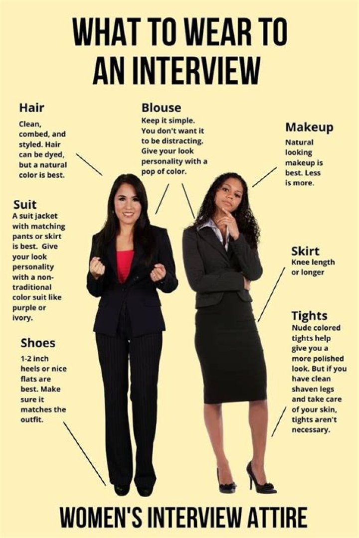 What should Ladies wear for an interview?