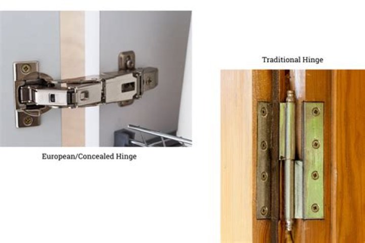 What size strap hinge do I need?