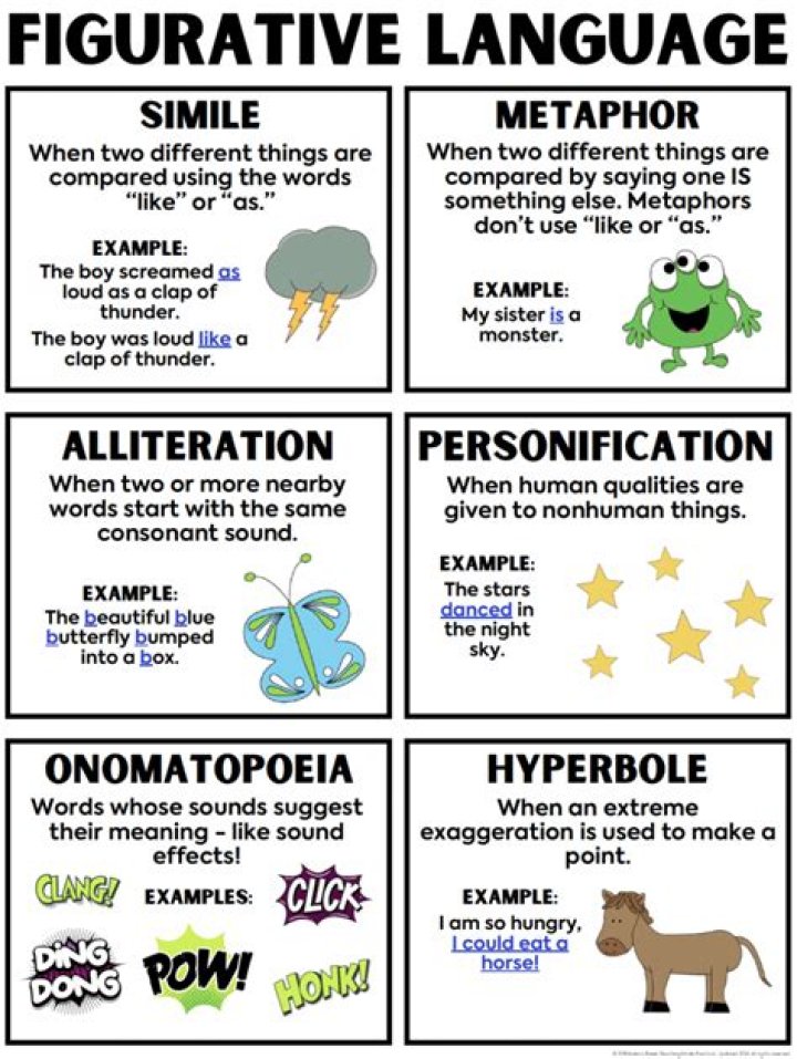 What type of figurative language is clouds like marshmallows?