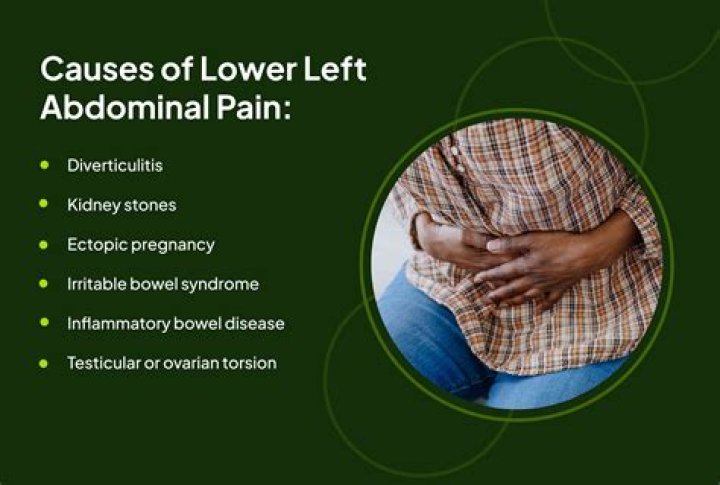 When should I worry about upper left abdominal pain?