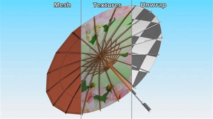 When was the oil-paper umbrella invented?