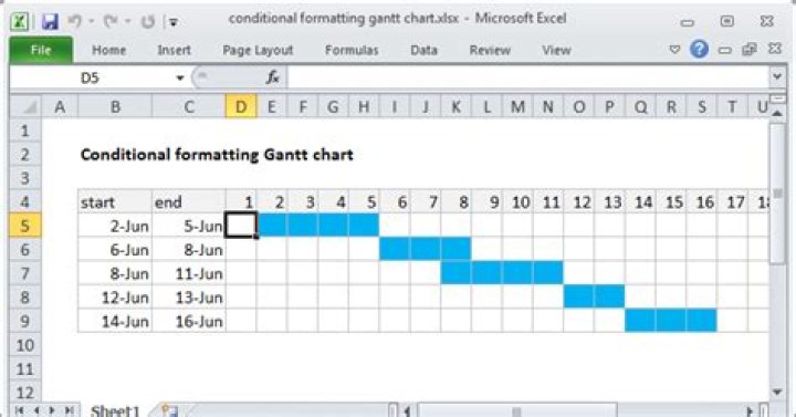 Where is the Gantt menu in Excel?