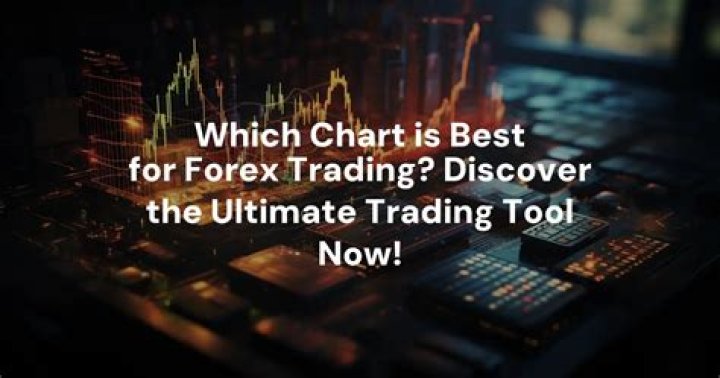 Which chart is best for Forex?