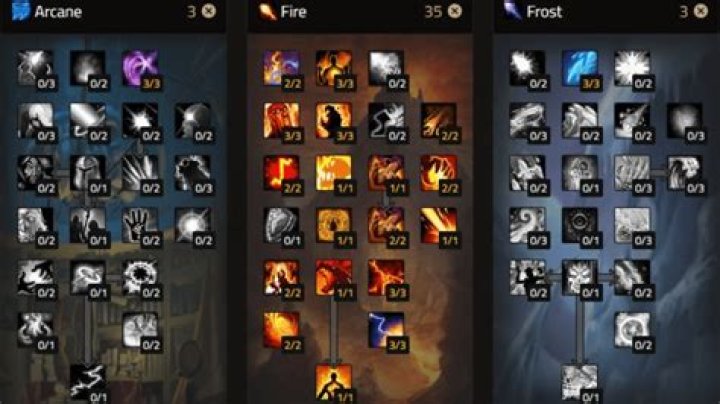 Which covenant is best for fire mage?