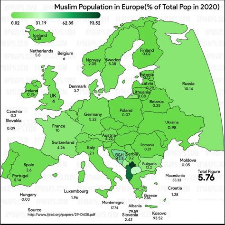 Which European country has highest Muslim population?