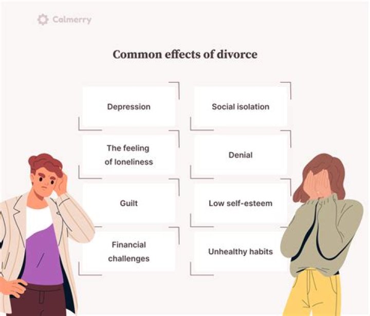 Why should divorce not be legalized?